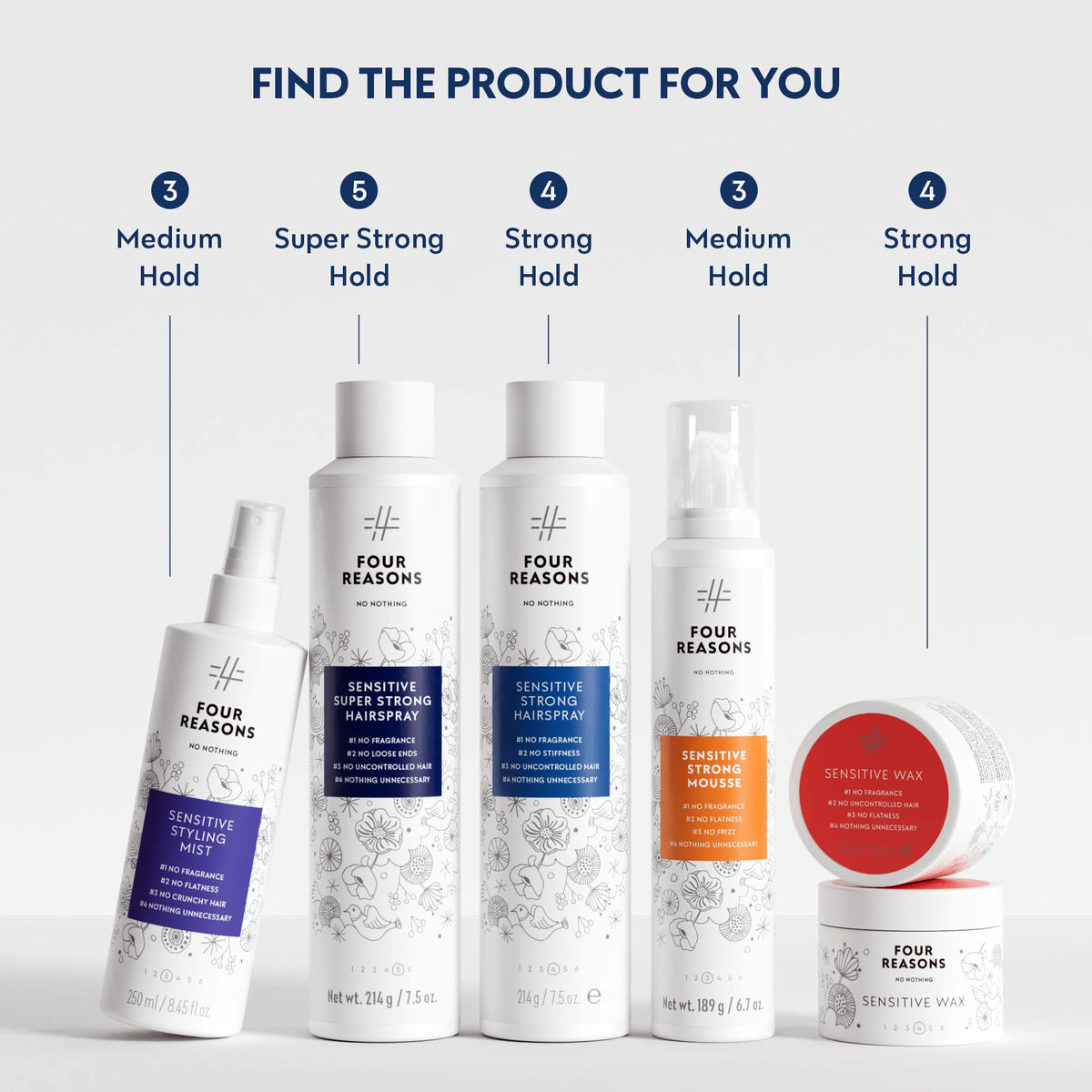 No Nothing being applied by stylist showing reliable strong hold benefit