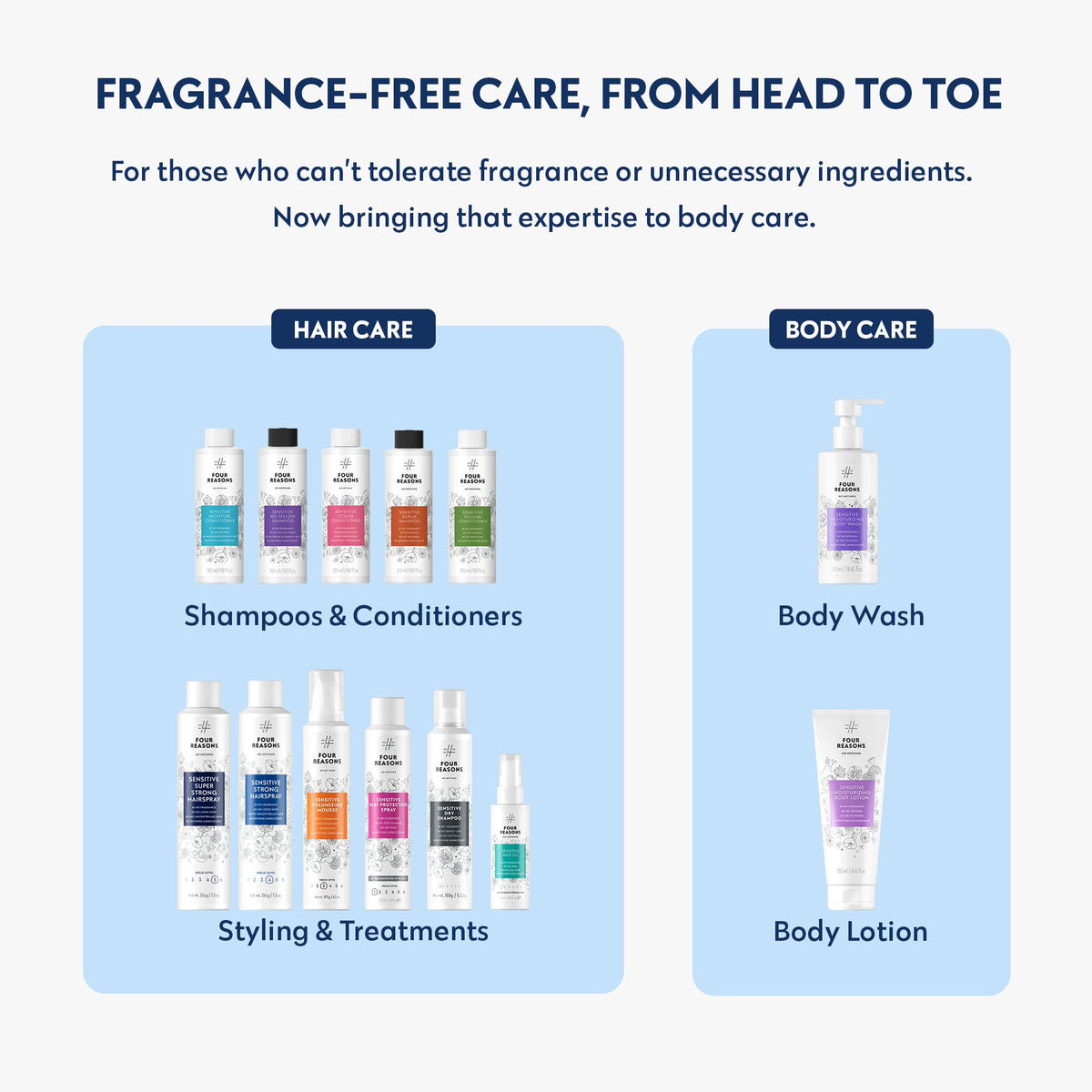 No nothing shampoo paired with conditioner for complete routine