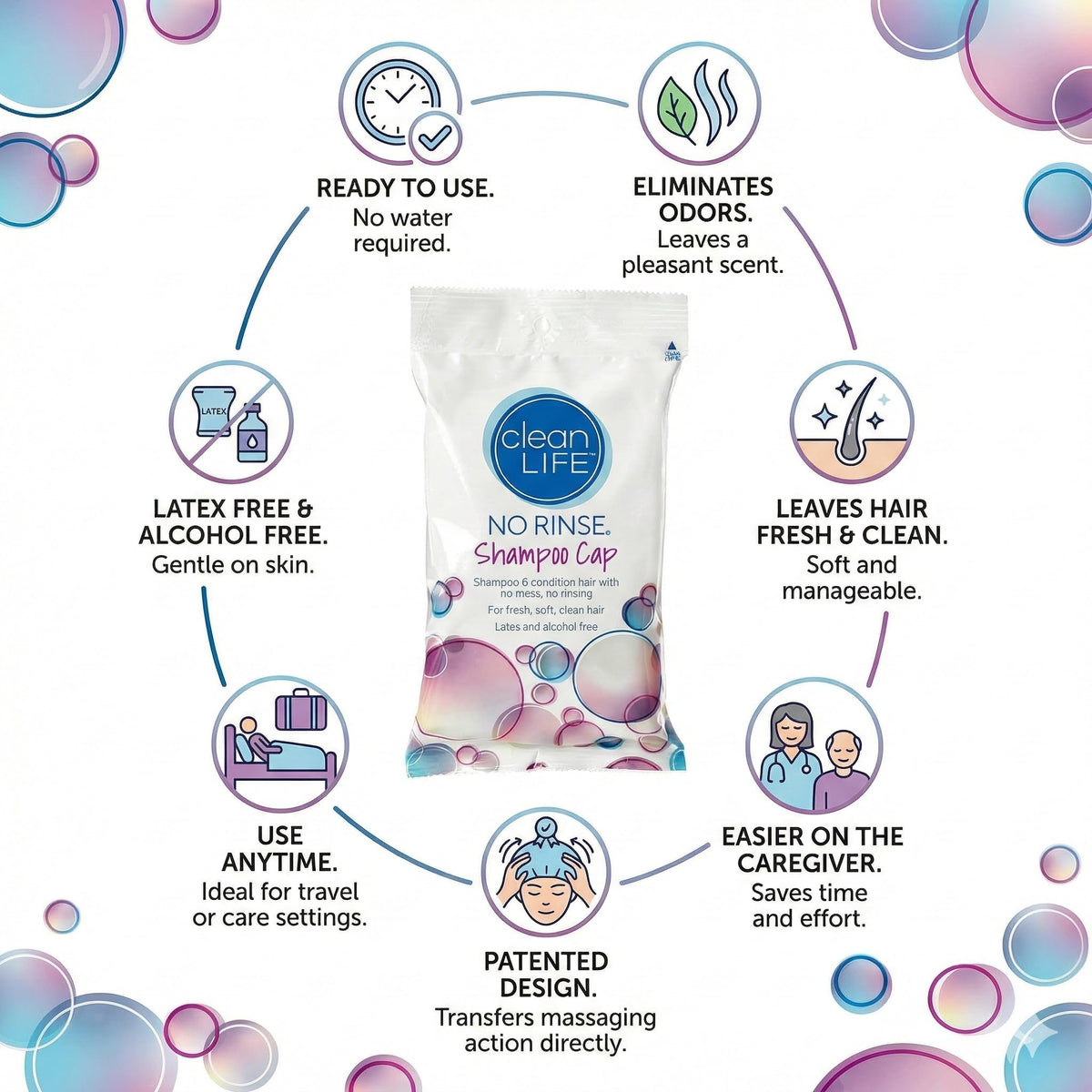 No-Rinse Cleanlife close-up showing gentle foam texture for effective cleansing