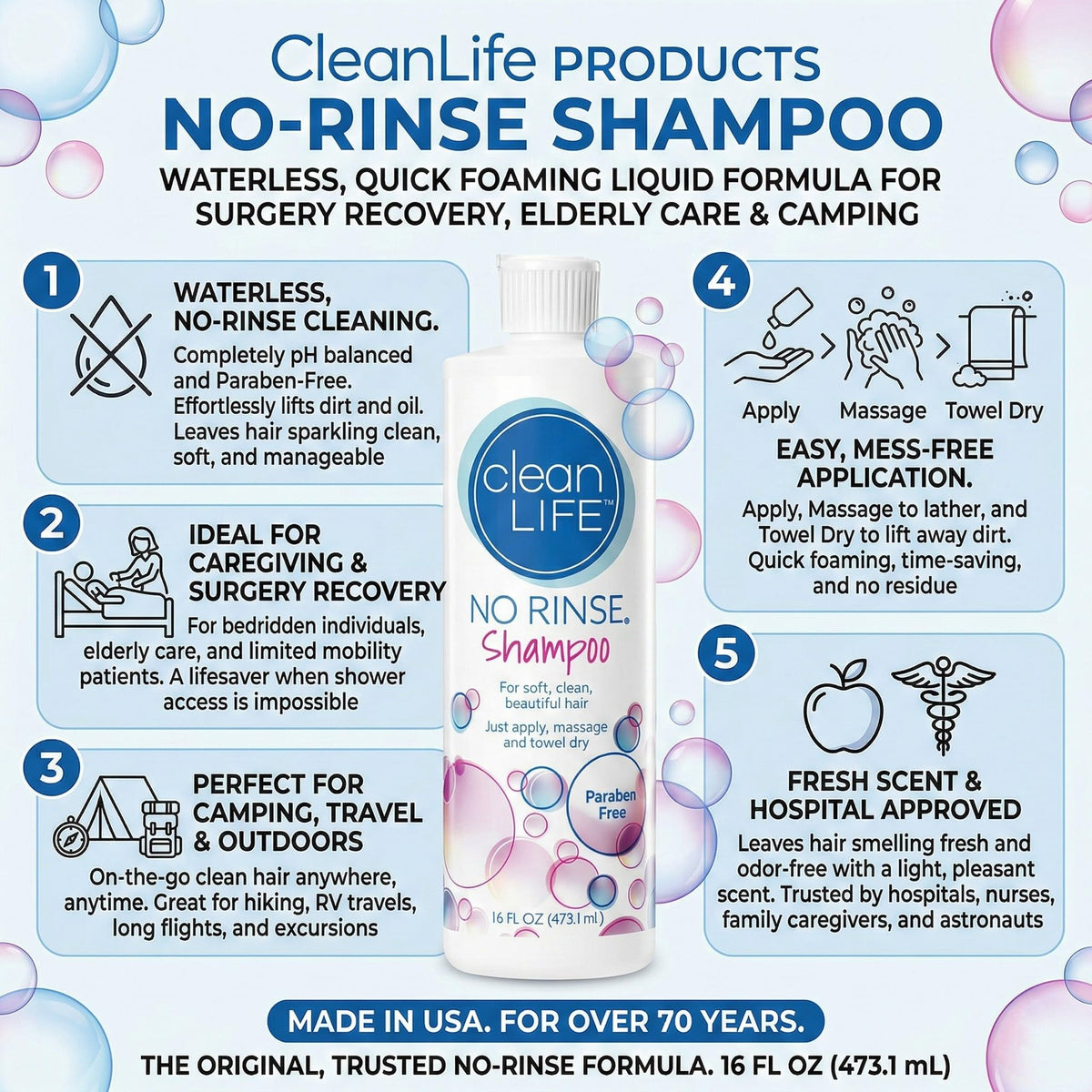 No-Rinse CleanLife shampoo foam texture close-up demonstrating gentle lather and mild cleansing