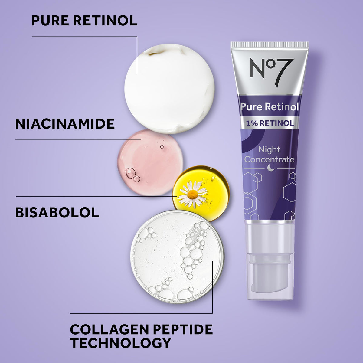 No7 being applied in evening routine illustrating easy overnight use
