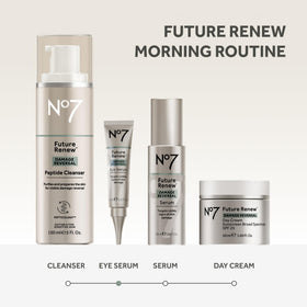 No7 before and after comparison, illustrates visible improvement in eye area