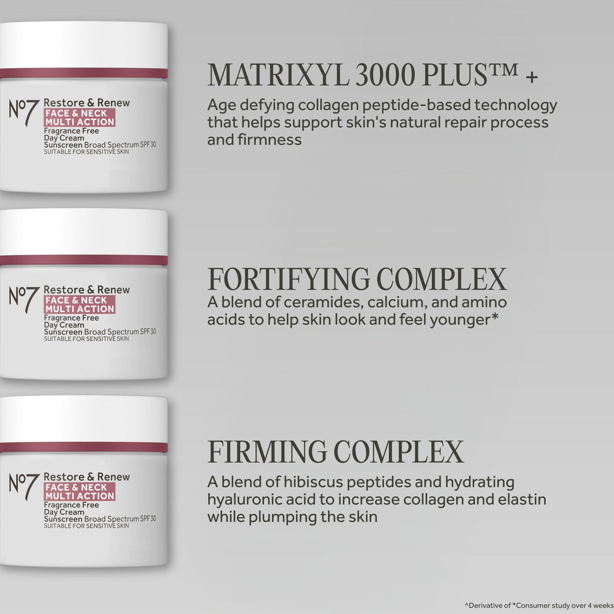 No7 applied to face and neck demonstrating firming and SPF protection