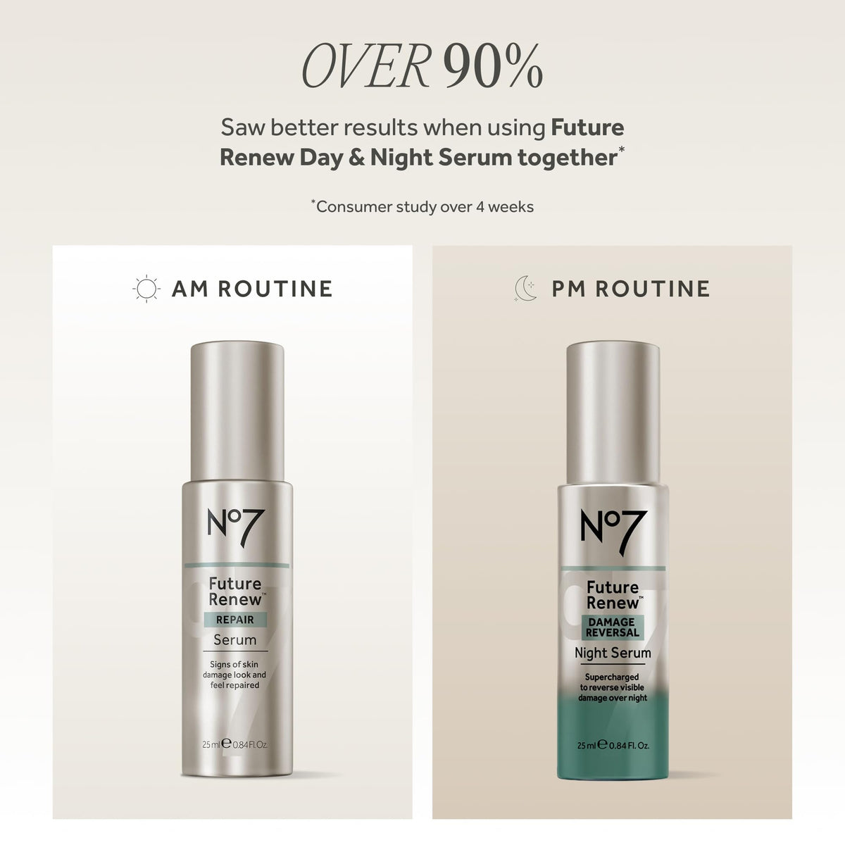 No7 serum spread on wrist to demonstrate absorption and quick skin feel