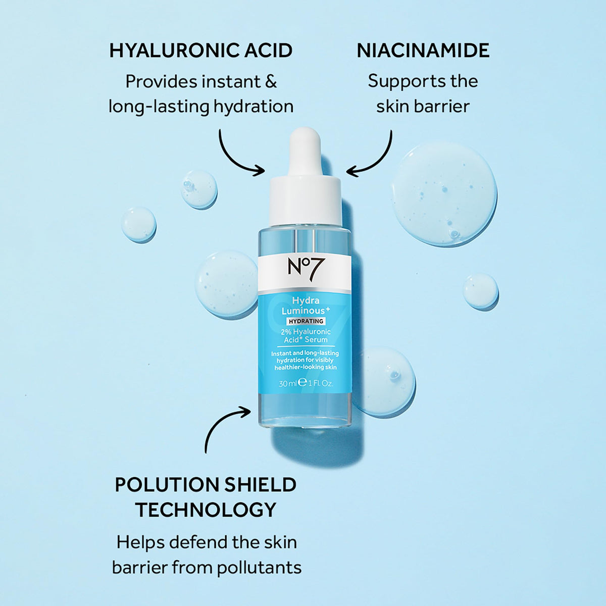 no7 niacinamide ingredient visual highlights 5% vitamin B3 for barrier support