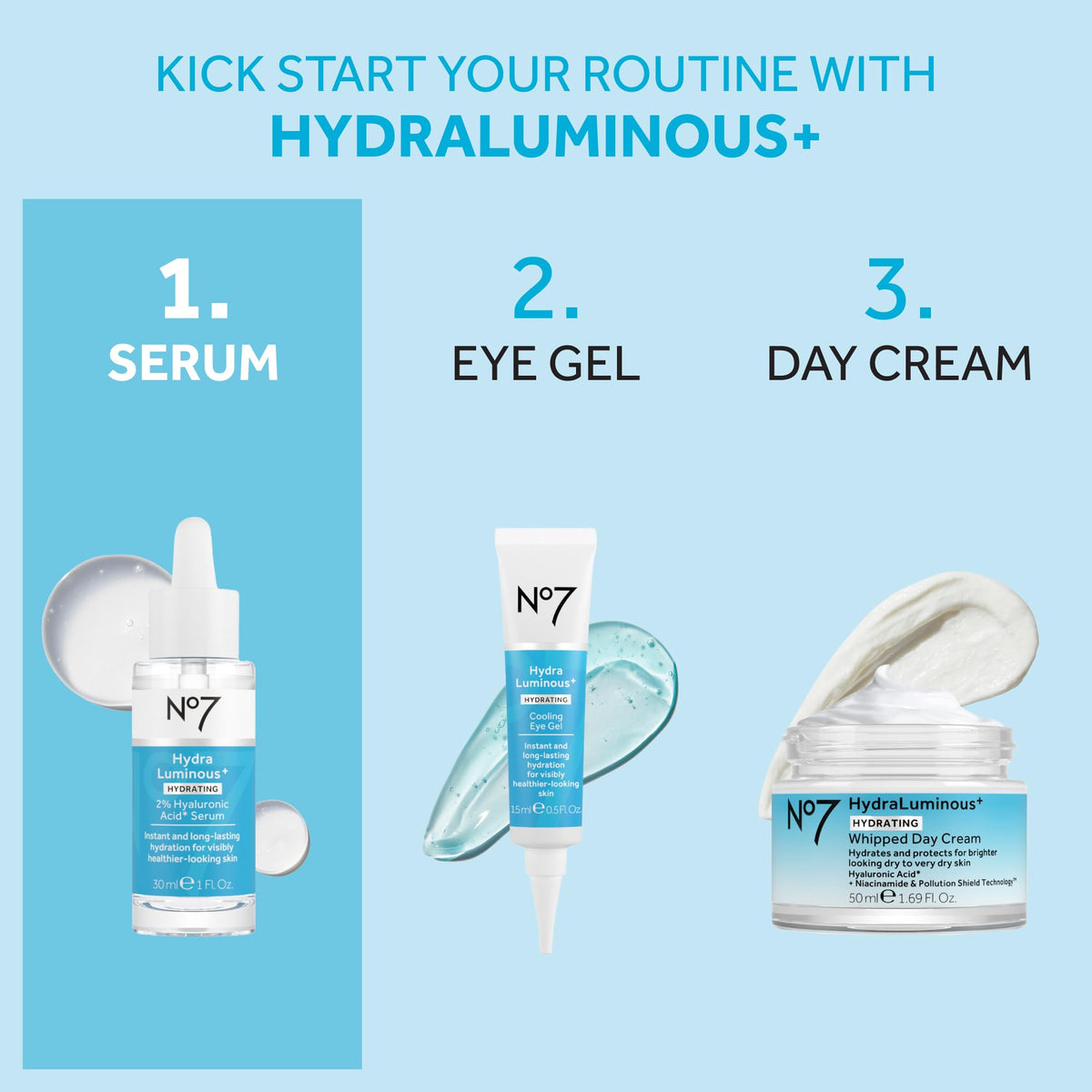 no7 serum on hand demonstrates lightweight feel and visible moisturizing benefit
