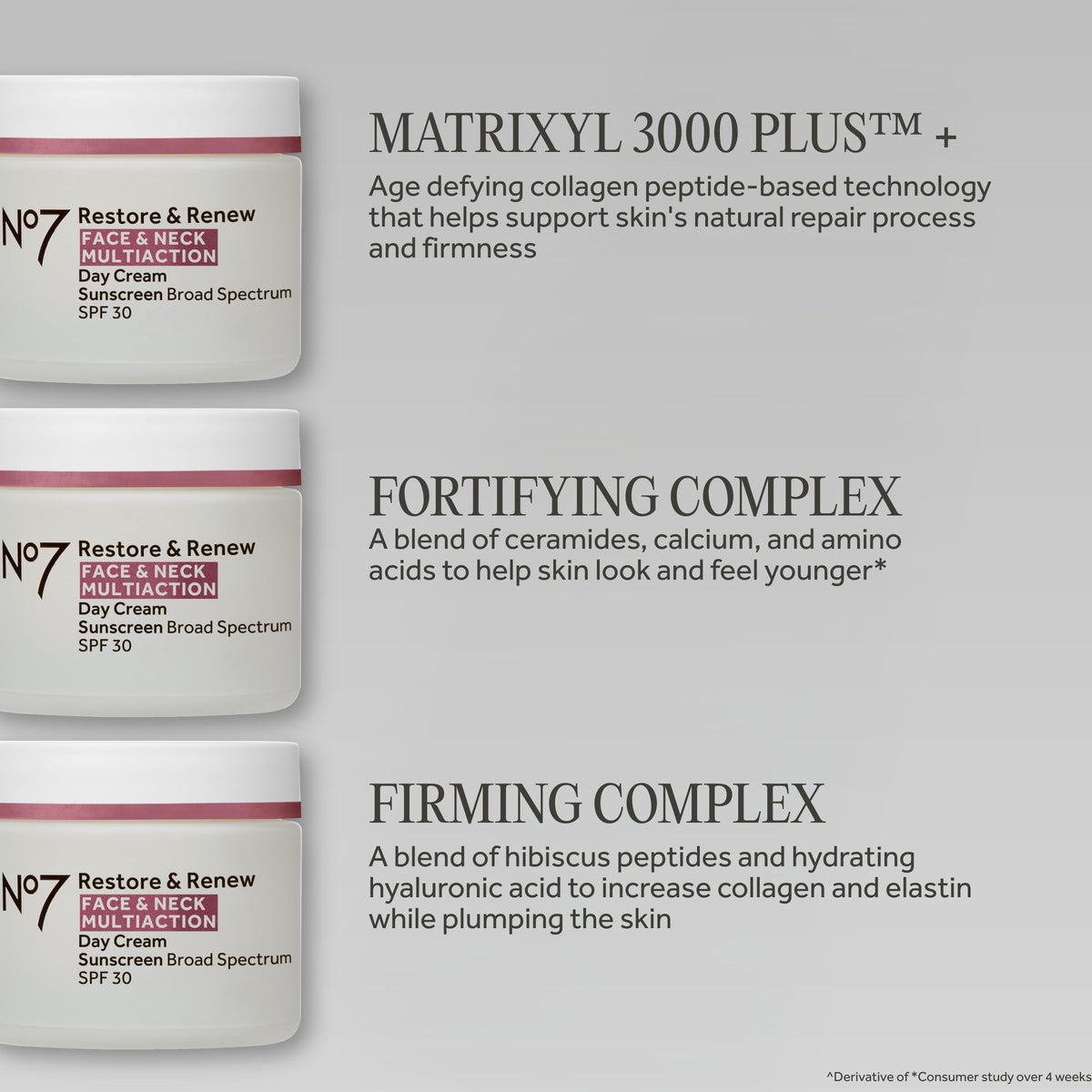 No7 open jar revealing cream interior for peptide and ceramide support