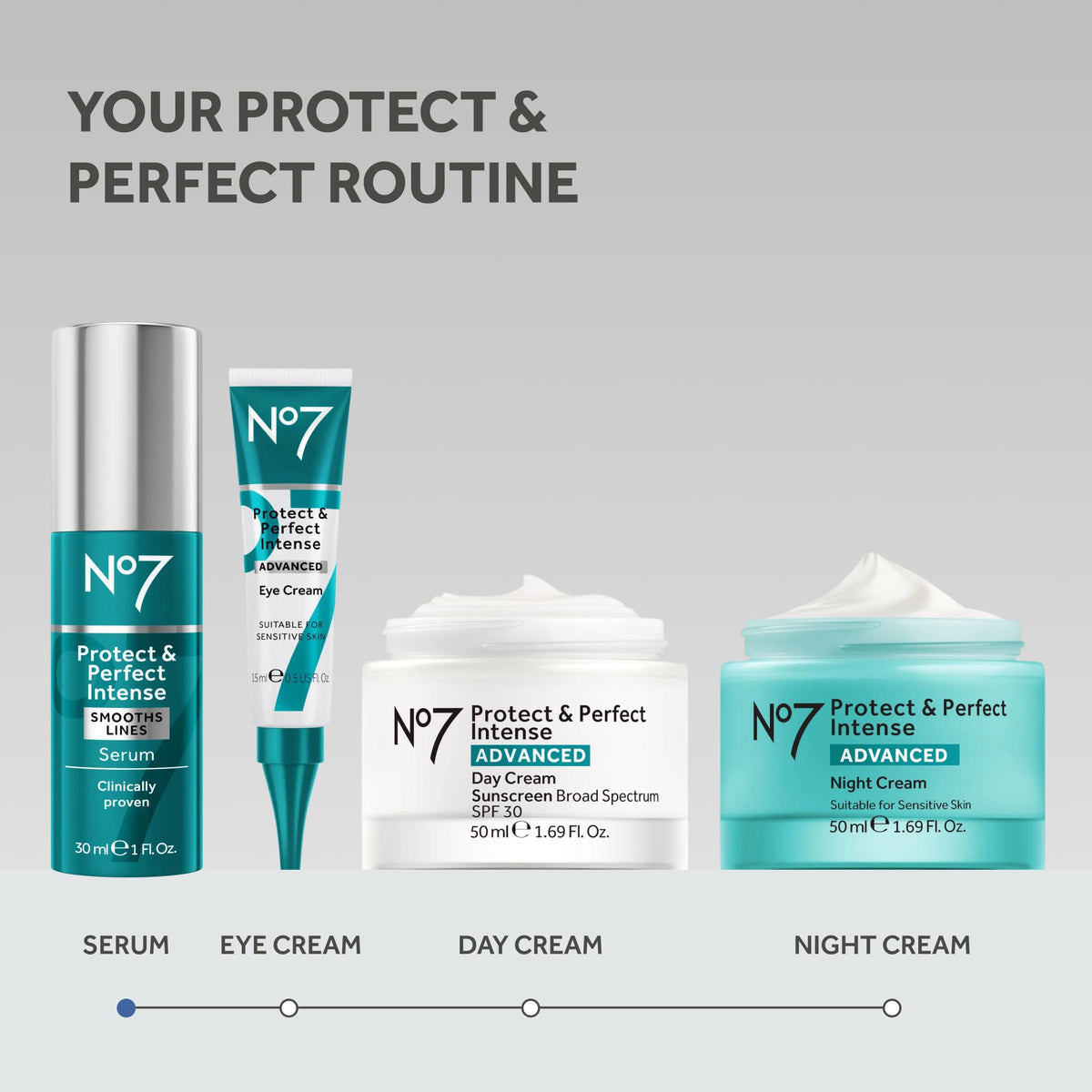No7 bottle staged on bathroom shelf suggesting routine use