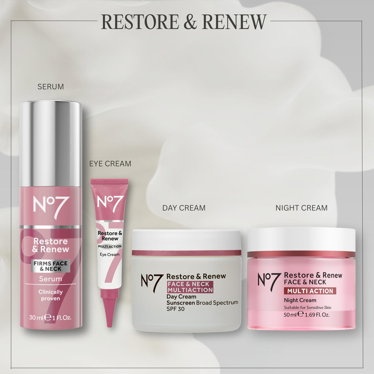 No7 jar on bathroom counter in morning light for simplified daily routine