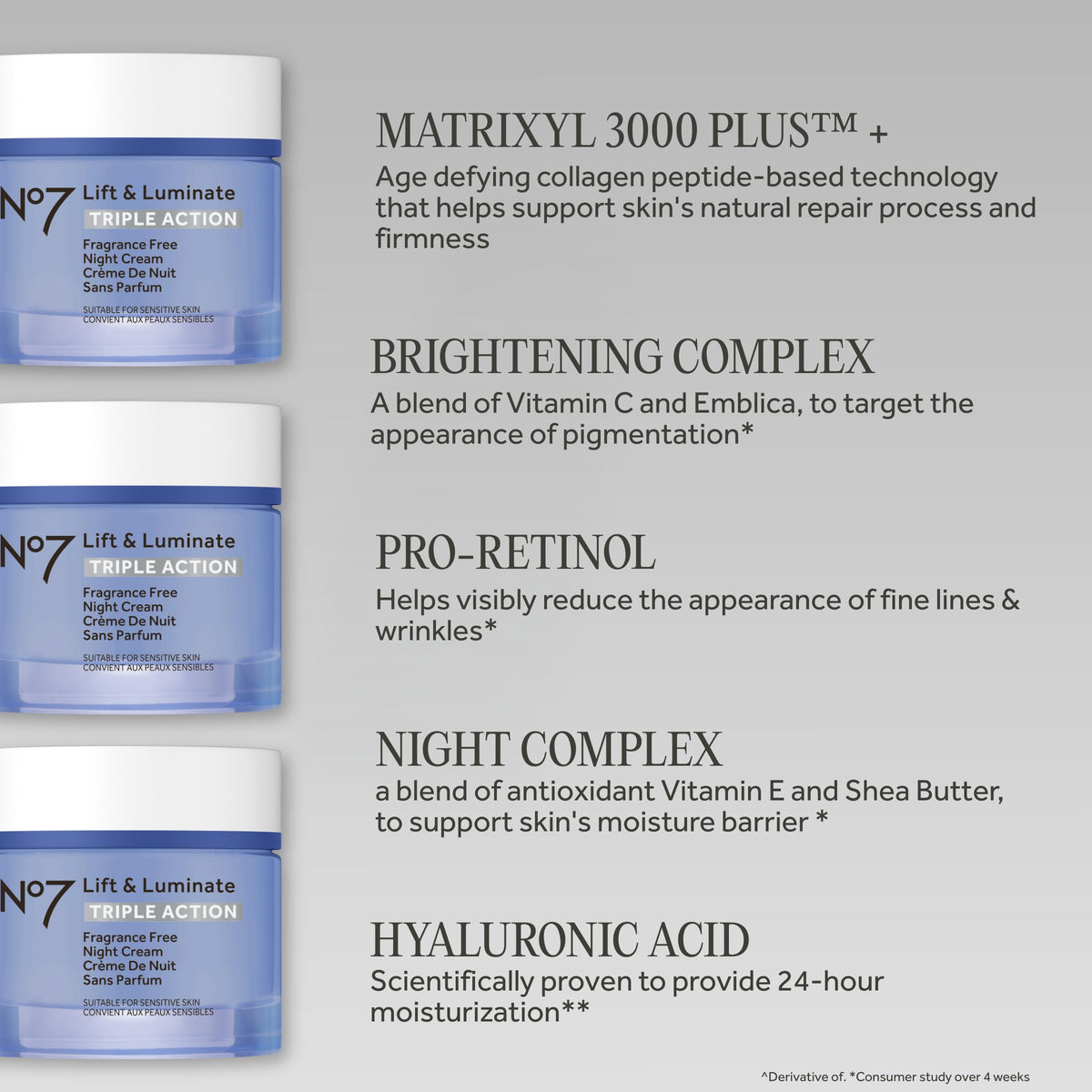 No7 ingredients display with hibiscus and vitamin C elements highlighting brightening