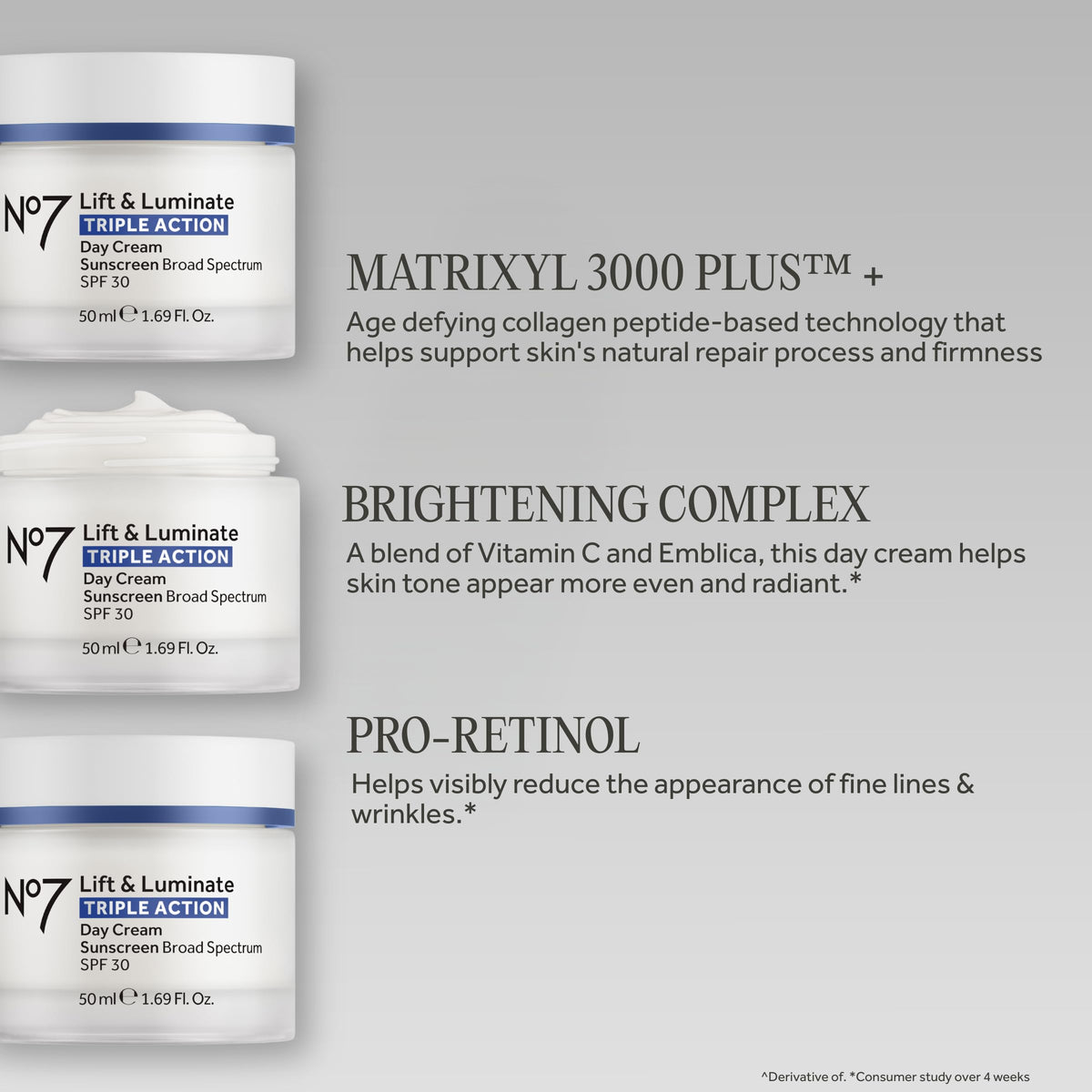 No7 dispenser dispensing cream demonstrating easy daily application