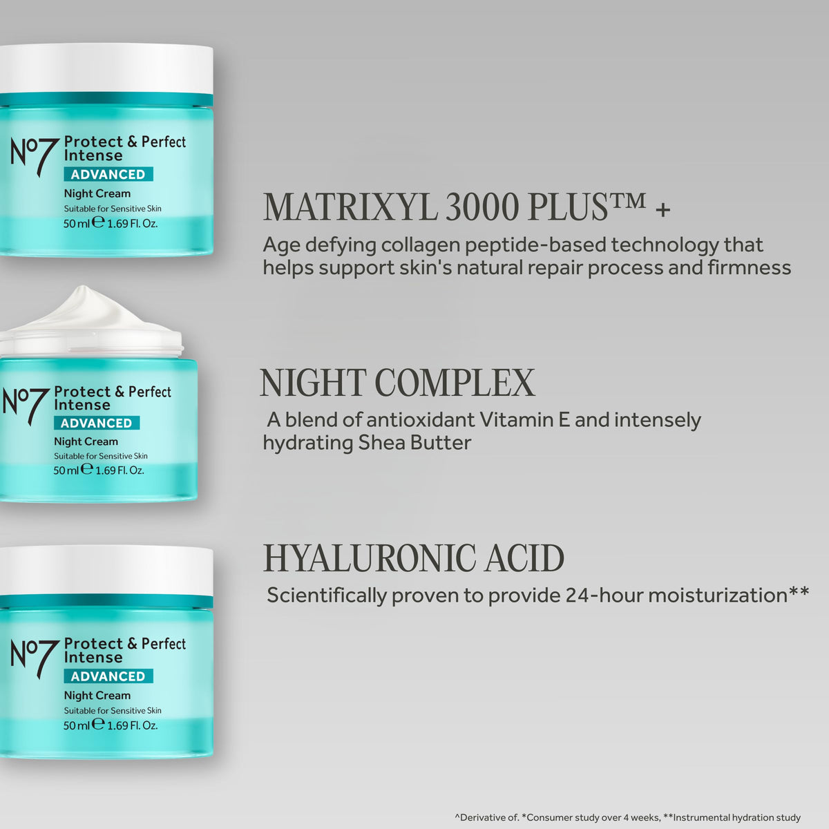 No7 night cream on fingers demonstrating spreadability and smoothing benefit