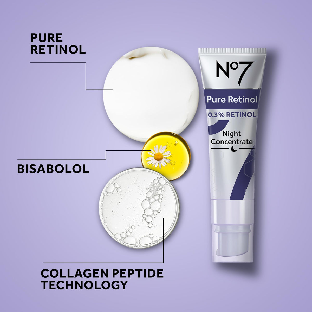 No7 in bathroom night routine setting showing easy integration into evening skincare