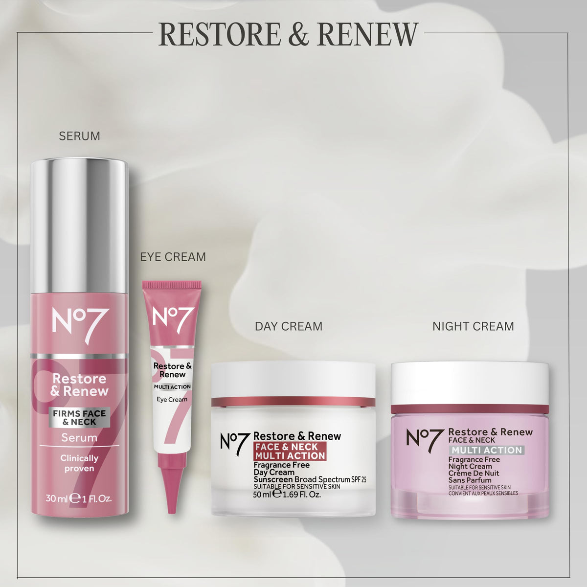 No7 box label and ingredients panel, details peptides and SPF 25 protection