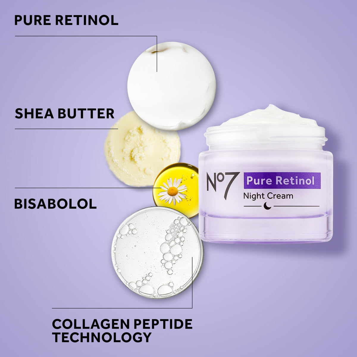 Flat lay of No7 ingredients arrangement showing hyaluronic acid and peptides