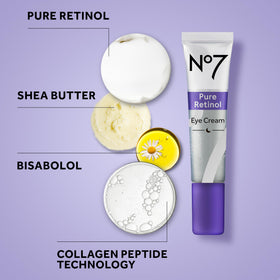 No7 ingredients label close-up showing key actives like retinol and peptides