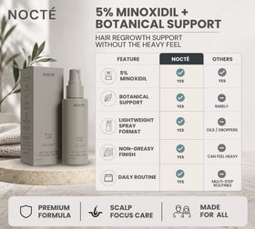 NOCTE 60ml bottle in hand illustrating travel-friendly size and convenient benefit