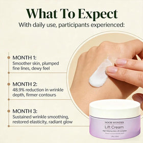 NOOR CREAM ingredient close-up highlighting peptides and botanicals for firming