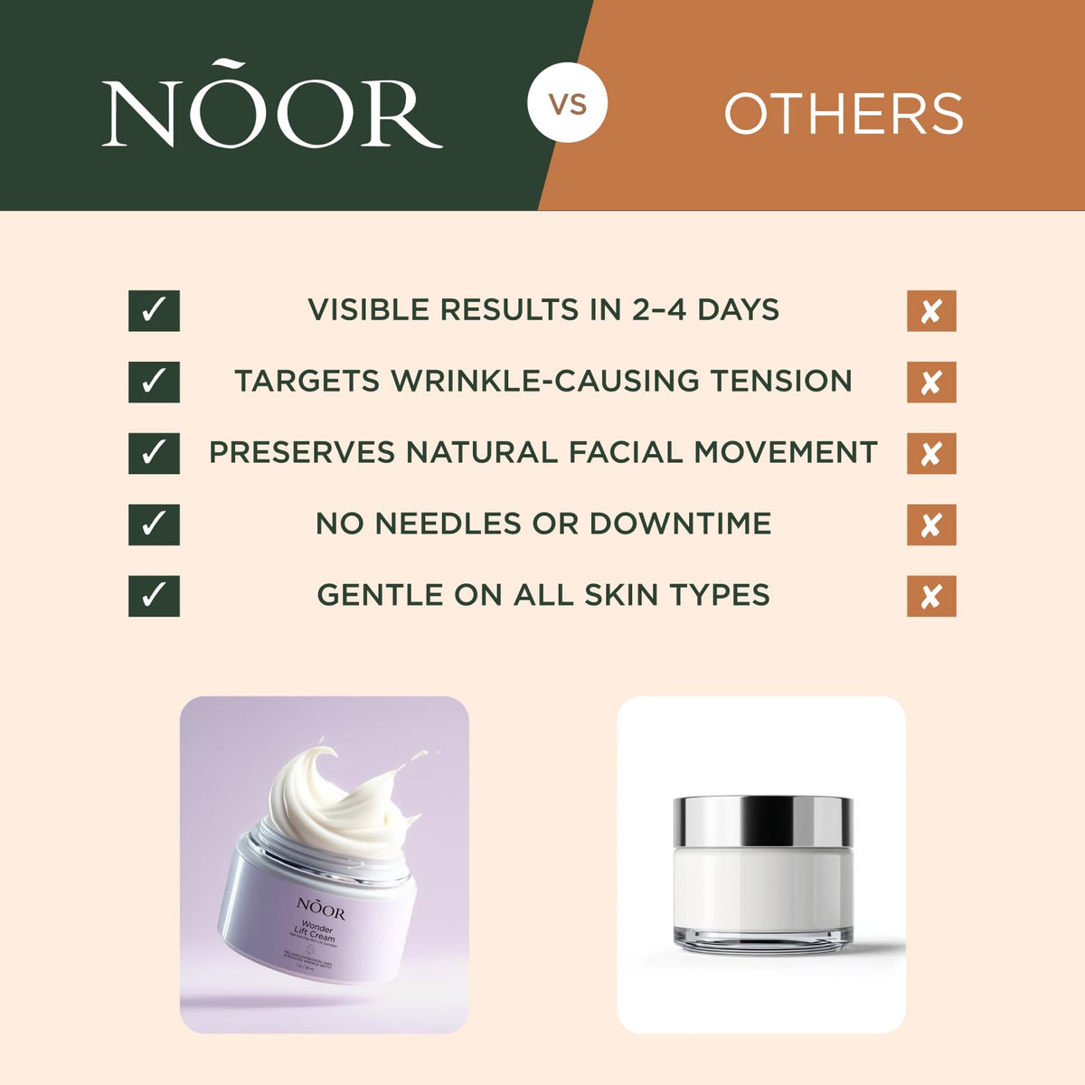 NOOR HAIR on a bathroom counter in real life to show easy daily routine use