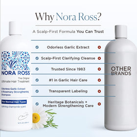 Nora Ross bottle on bathroom shelf illustrating daily routine compatibility
