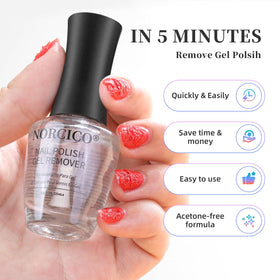 NORCICO gel texture close-up demonstrating smooth spread and low-odor formula