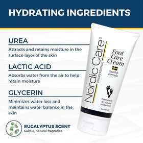 Nordic Care ingredients label highlighting urea and nourishing components