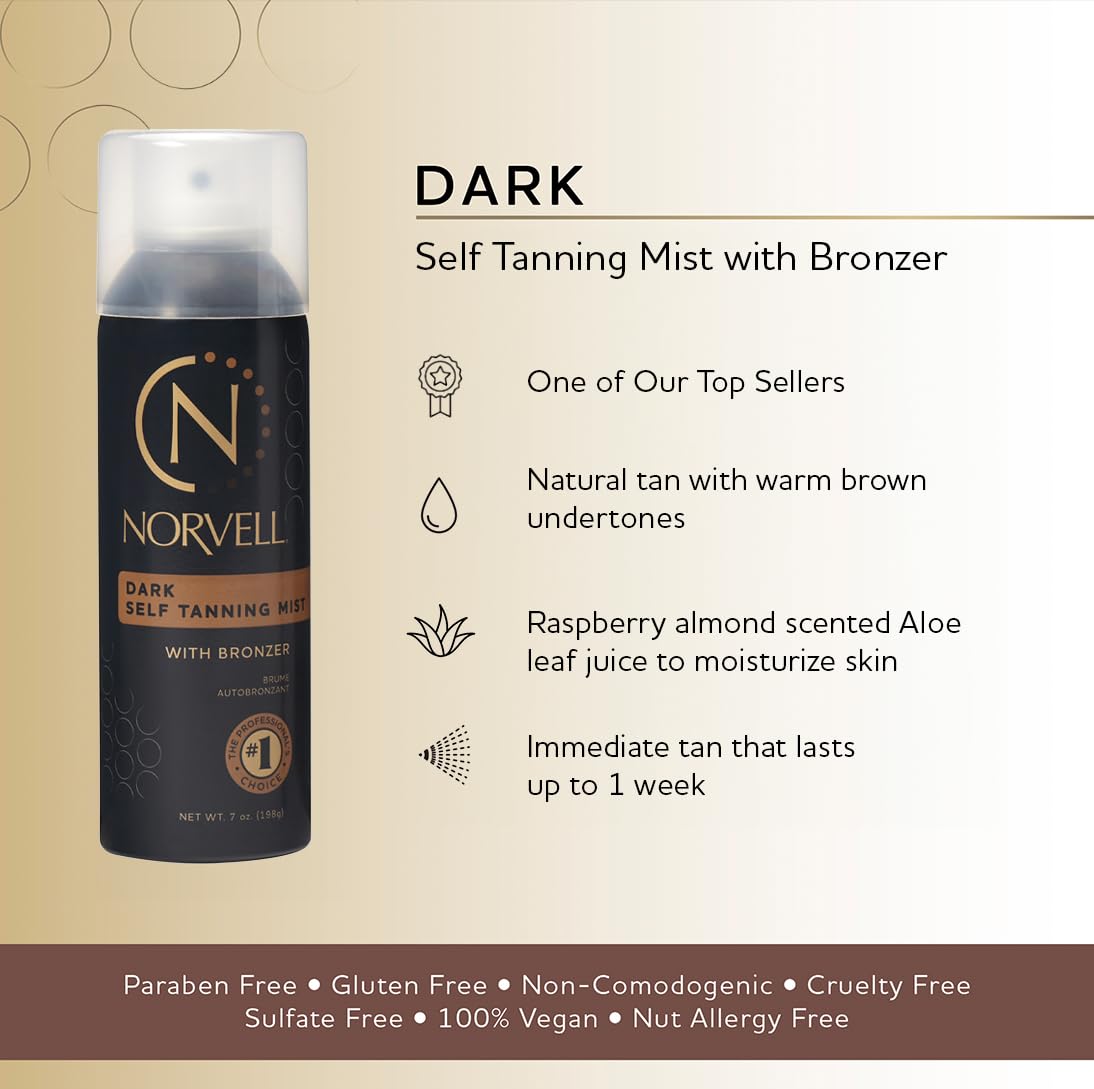 Norvell application mitt demonstration giving smooth blended application benefit