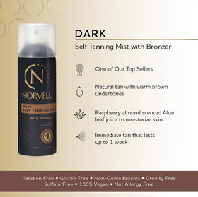Norvell application mitt demonstration giving smooth blended application benefit