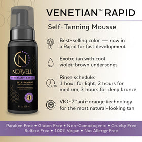 Norvell application with mitt demonstrating streak-free blending and hand protection