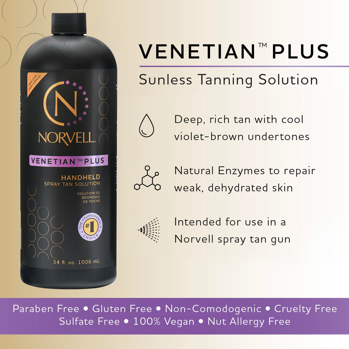 Norvell back label close-up listing ingredients and instructions for safe professional use