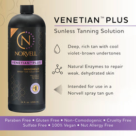 Norvell back label close-up listing ingredients and instructions for safe professional use