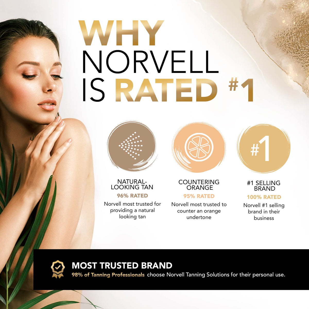 Norvell Cosmo bottle with sprayer accessories for handheld use