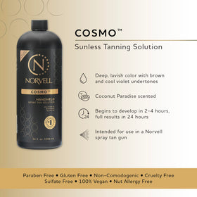 Norvell Cosmo texture close-up highlighting smooth blend and hydration