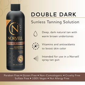 Norvell Double Dark back label with directions and ingredient clarity benefit