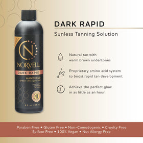 Norvell label close-up highlighting ingredients and expiration date benefit