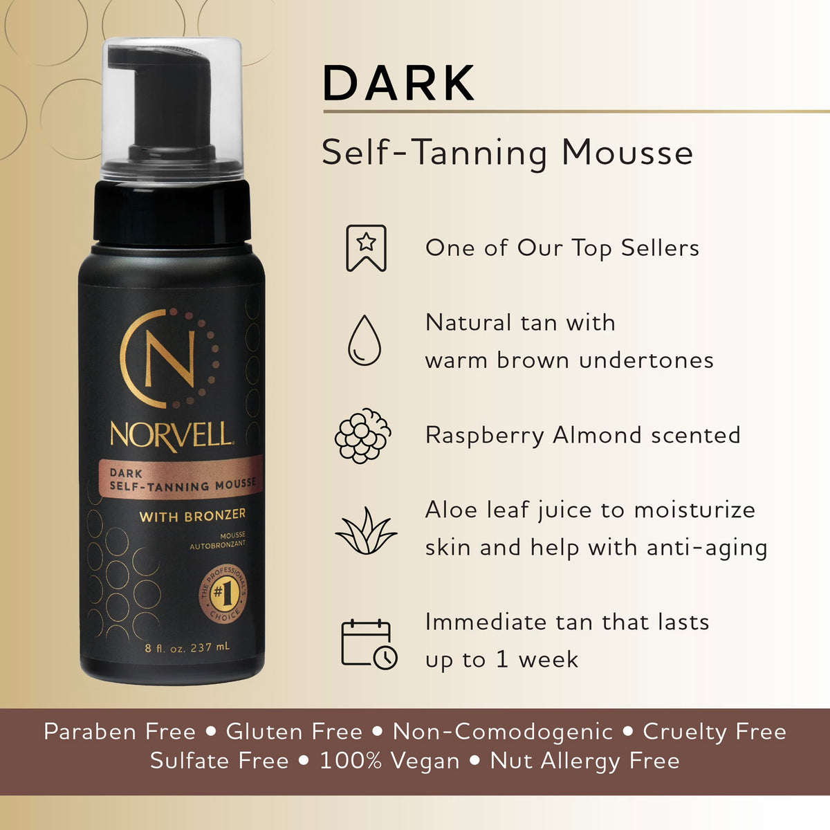 Norvell pump dispensing mousse demonstrating easy, controlled application