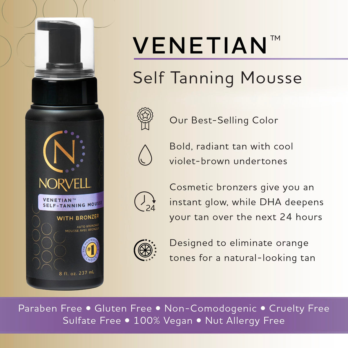 Norvell mousse texture close-up displaying velvety foam for quick absorption and smooth application