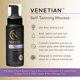 Norvell mousse texture close-up displaying velvety foam for quick absorption and smooth application