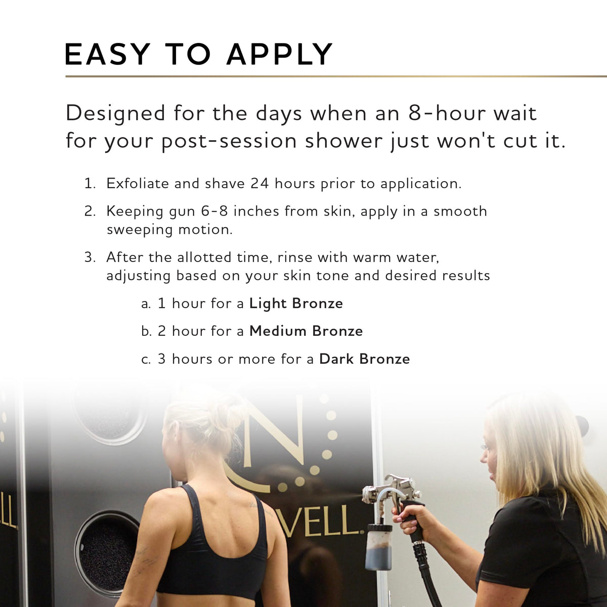 Norvell packaging back label showing directions and safety benefit