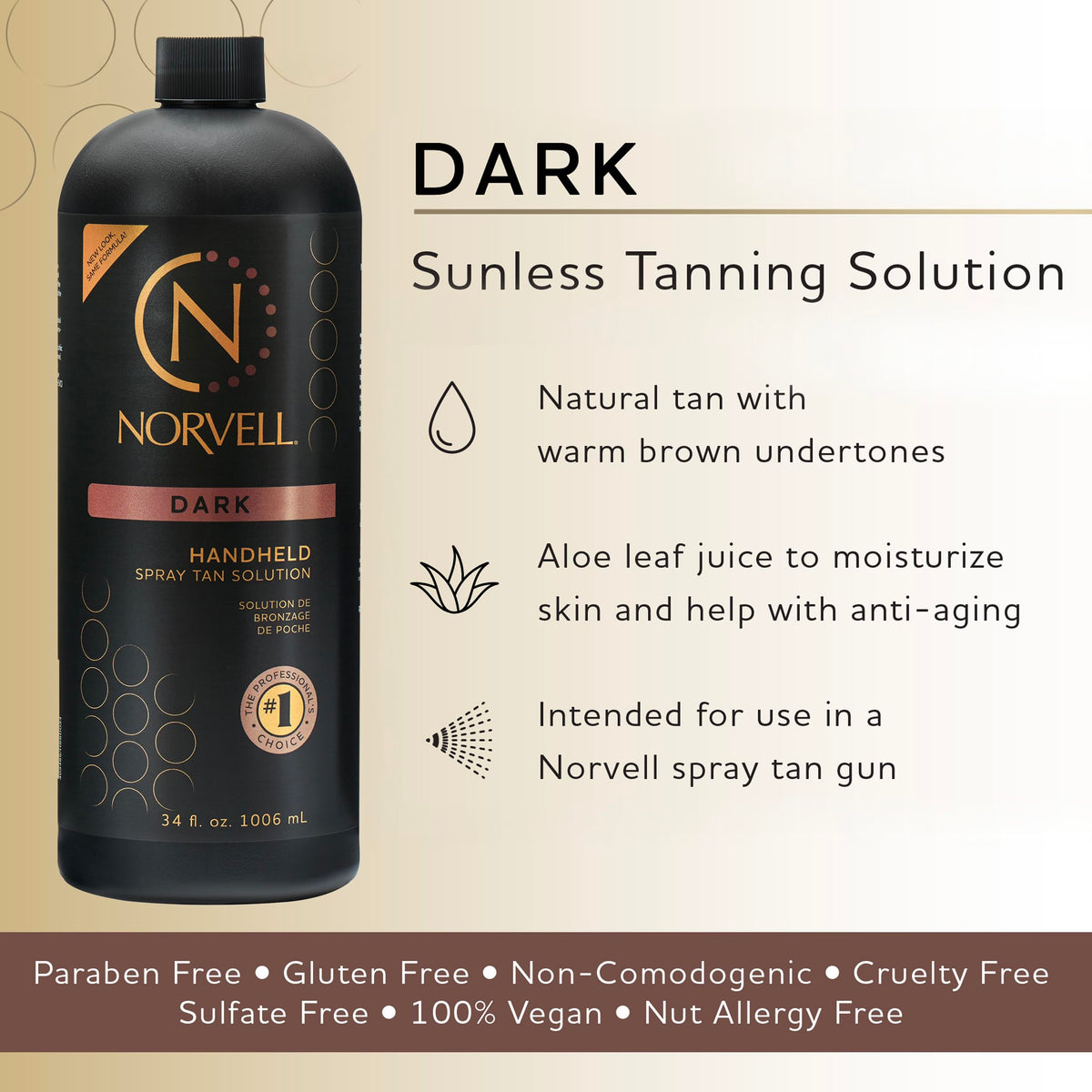 Norvell label close-up highlighting ingredients and clean-beauty features, informed choice benefit