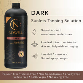 Norvell label close-up highlighting ingredients and clean-beauty features, informed choice benefit