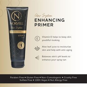 Norvell primer open cap texture close-up showing lightweight lotion for even spread