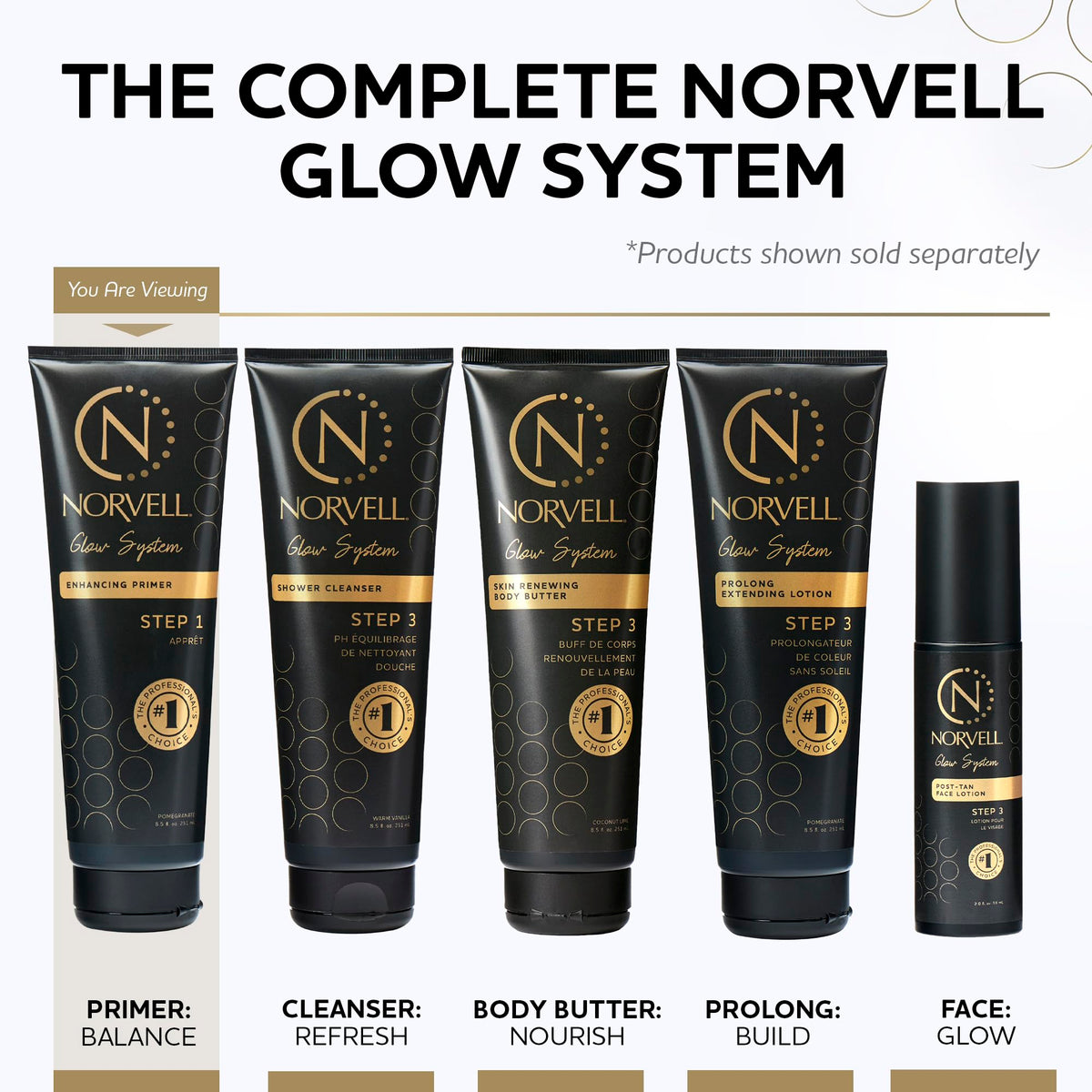 Norvell primer being dispensed from pump into hand for easy application benefit