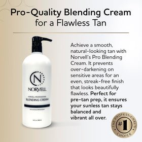 Norvell cream applied to knee demonstrating targeted protection and even blending benefit