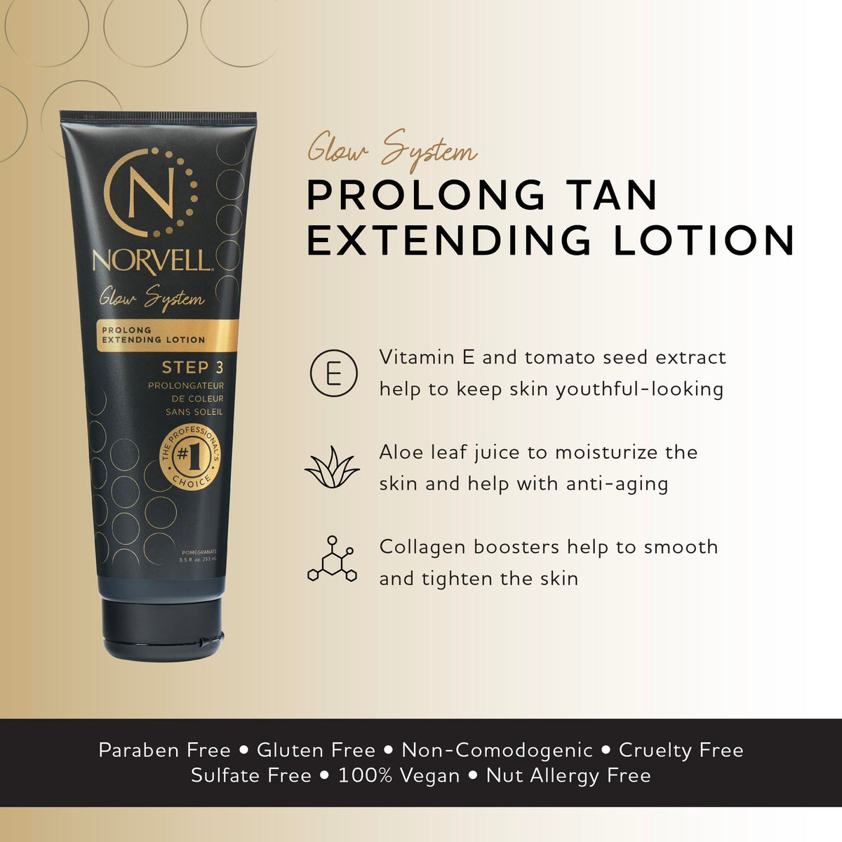 Norvell lotion texture on pump highlighting creamy hydration and blendability