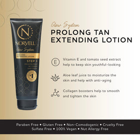 Norvell lotion texture on pump highlighting creamy hydration and blendability