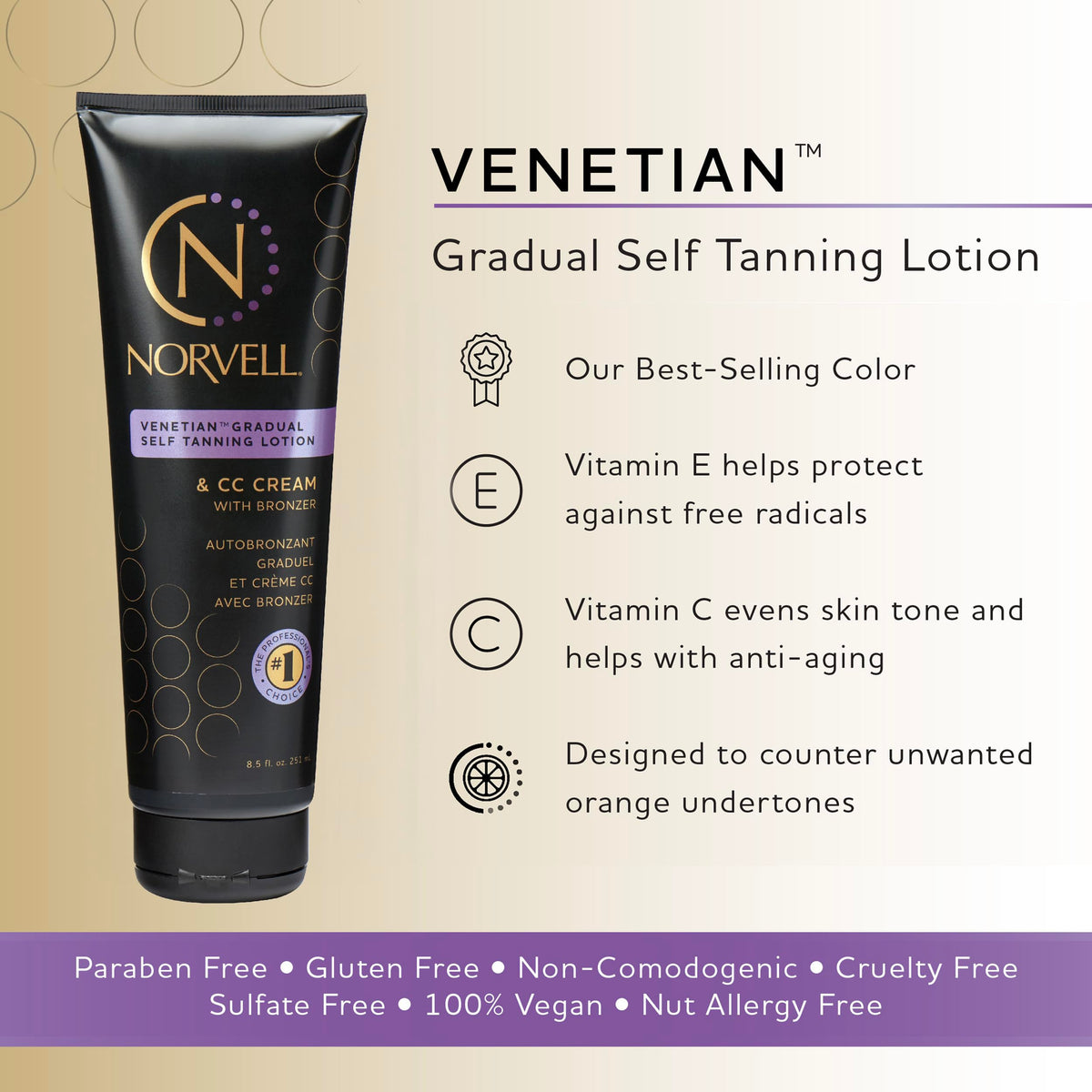 Norvell texture close-up showing lotion viscosity and moisturizing benefit