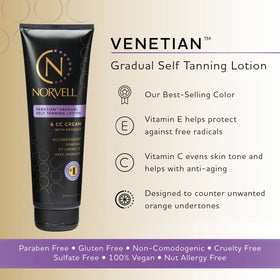 Norvell texture close-up showing lotion viscosity and moisturizing benefit