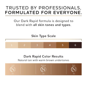 Norvell before-and-after hand comparison showing adjustable shade control benefit