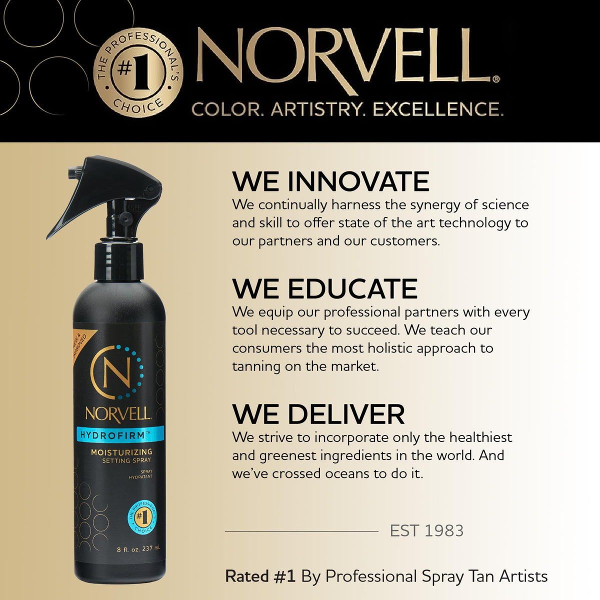 Norvell bottle held in hand for scale showing 8 fl oz size